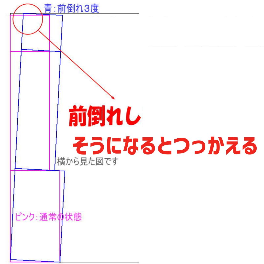 Between the cabinet and the ceiling to reduce the risk of it tipping over