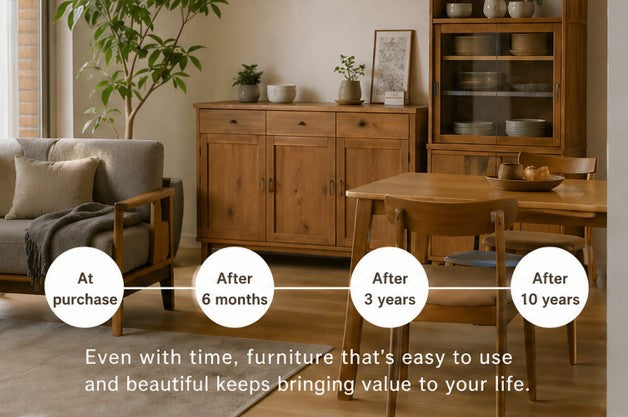 Choose “Peace of Mind” Over “Cheap” Furniture: How to Avoid Regret 10 Years From Now