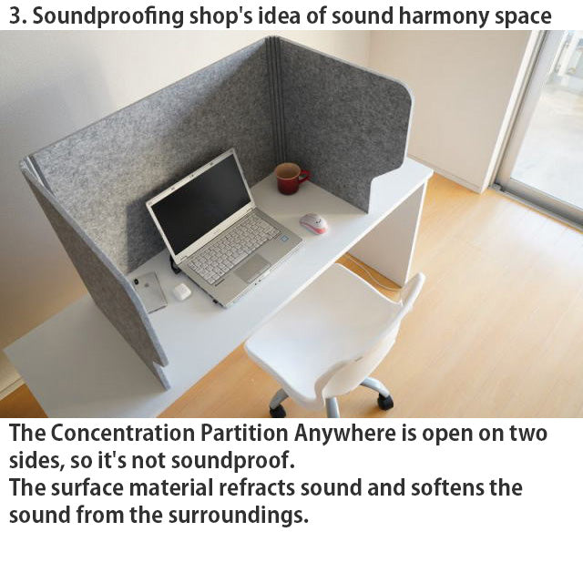 Comfortable concentration partitions for anywhere concentration space,silent,portable