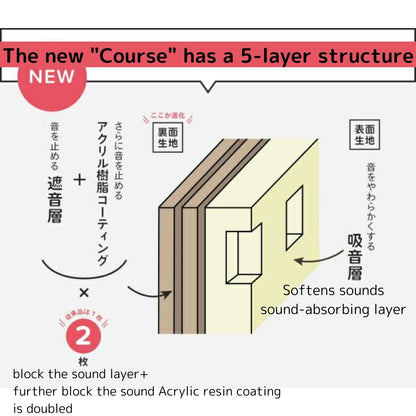 5-Layer Structure Japanese Soundproof Curtains 'Course' Width 43.3 inches × Length 41.3 – 102.4 inches